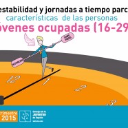 Novè Observatori d’Emancipació del Consell de la Joventut d’Espanya