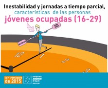 Noveno Observatorio de Emancipación del Consejo de la Juventud de España